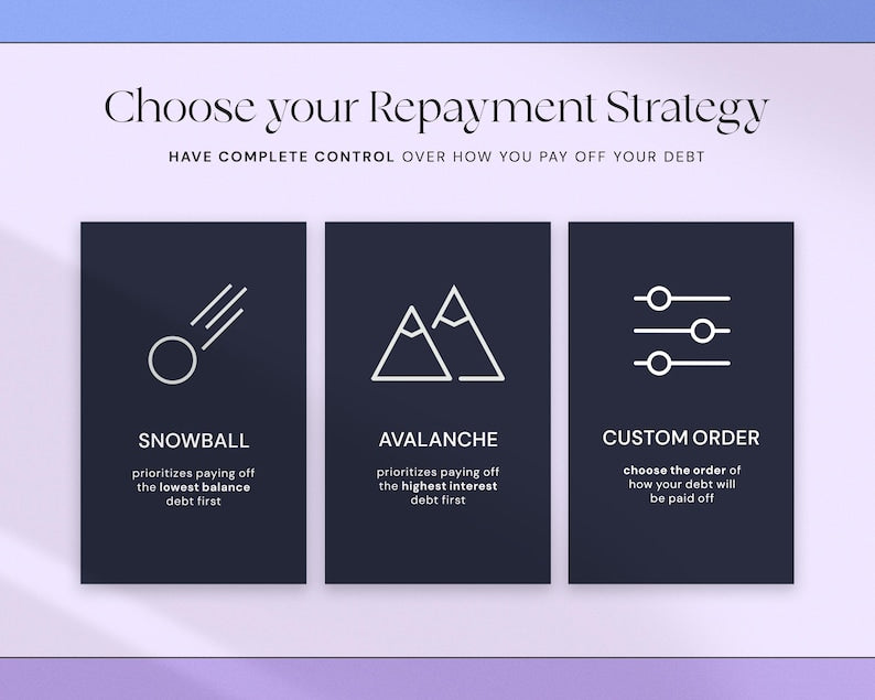 Debt Tracker™ for Excel & Google Sheets (all currencies)