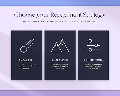Debt Tracker™ for Excel & Google Sheets (all currencies)