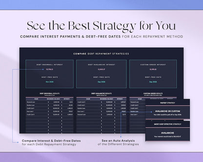 Debt Tracker™ for Excel & Google Sheets (all currencies)