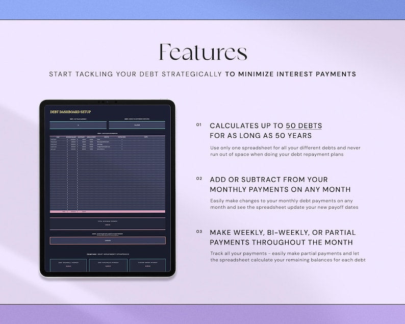 Debt Tracker™ for Excel & Google Sheets (all currencies)