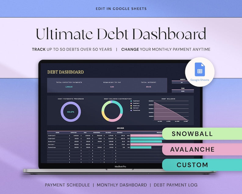 Debt Tracker™ for Excel & Google Sheets (all currencies)
