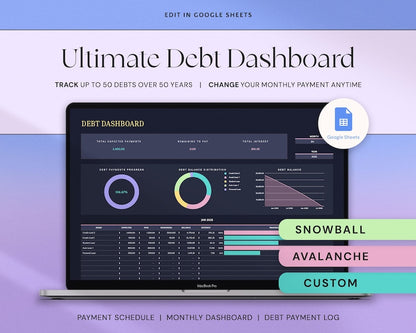 Debt Tracker™ for Excel & Google Sheets (all currencies)